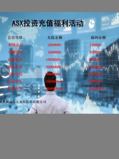php假贷平台源码技巧_虚假借贷网站获取用户信息取利已有多人提交信息