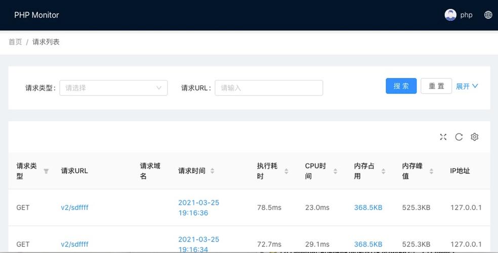 价钱及时监控php技巧_Tideways和xhgui打造PHP非侵入式监控平台