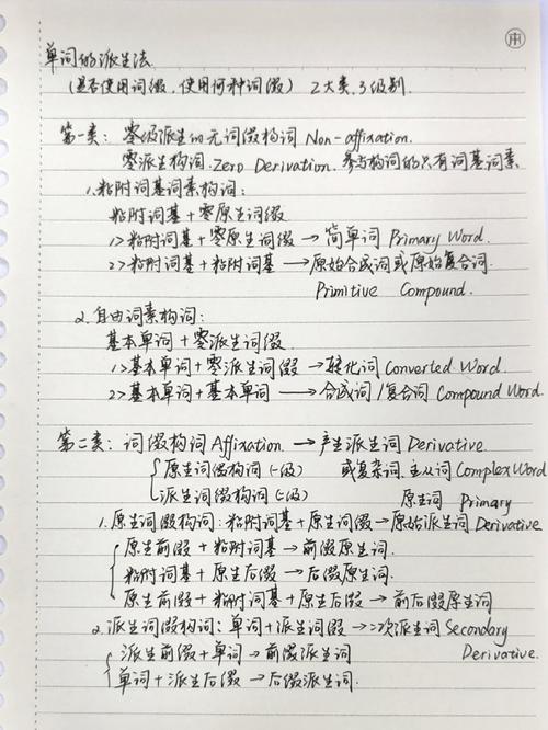 phplike且unlike技巧_构词法记单词原来这些单词都可以用前缀串记