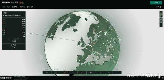 php搜刮即时显示技巧_分享几个趣味实足实时显示数据的网站收集充满乐趣