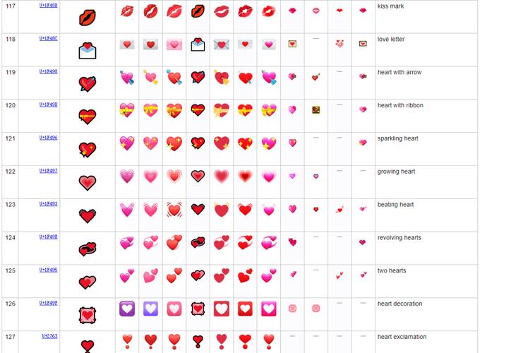 php的脸色包技巧_Laravel项目实战中若何快速集成Emoji神色包
