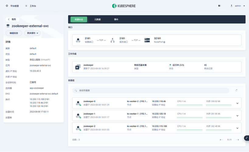 php7libzookeeper技巧_构建高可用ZooKeeper集群
