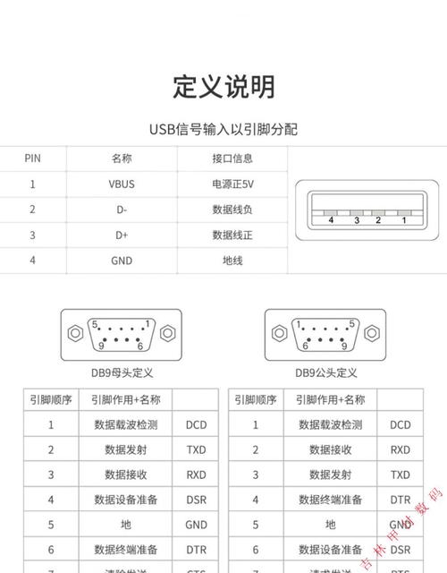 phpusb串口编程技巧_FT2000串口测试
