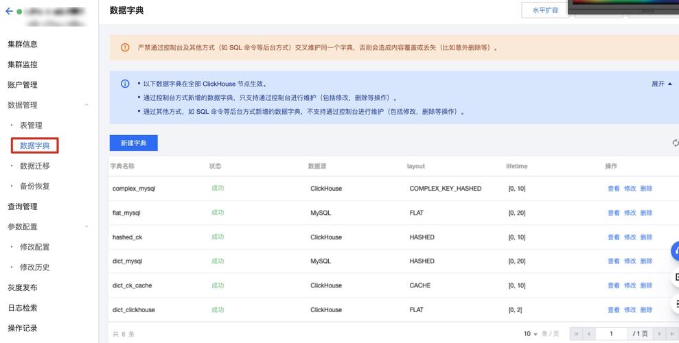 php依照字典排序技巧_php制作数据库数据字典