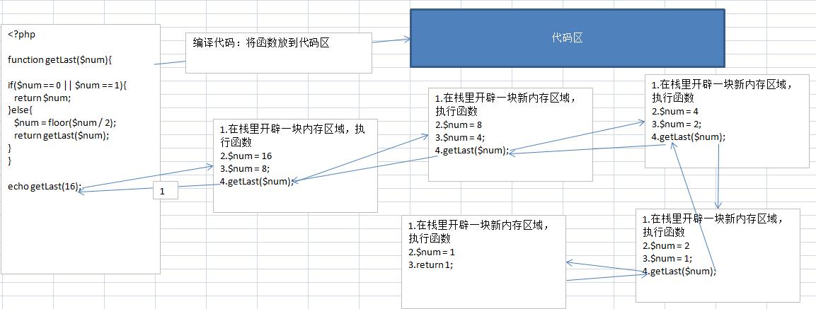 PHP读取图片描写技巧_phpphp中图片处理和文件操作的方法小结附代码
