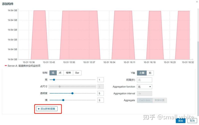 phpmathtojson技巧_中科方德做事器操作系统安装zabbix50