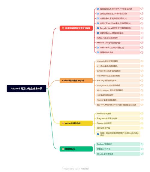 迅雷种子php后缀技巧_QT进阶之路 QUrl应用