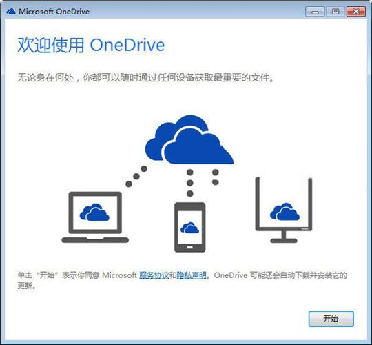 php长途云储存技巧_ZFile 开源免费的小我自建网盘轨范支持云存储OneDrive