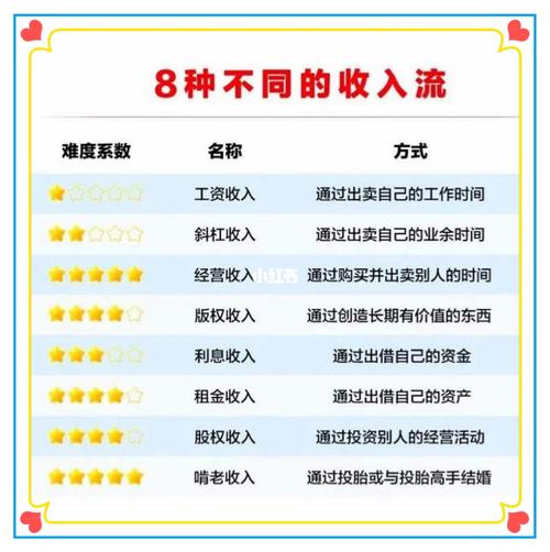 仿站phpdw技巧_学会若何搭建网站可以为自己赚点收入