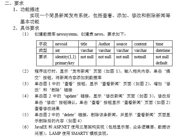 php文件若何拜访技巧_PHP 访问文件