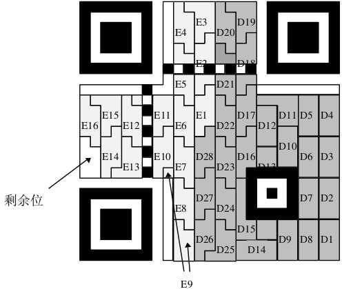 phpqrcode设置编码技巧_报表控件Stimulsoft技能答疑若安在二维码中编码数据