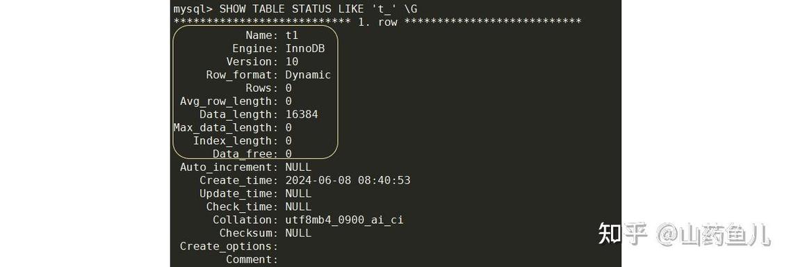 php查询mysql视图技巧_轻松搞定复杂查询MySQL视图的强大功能详解
