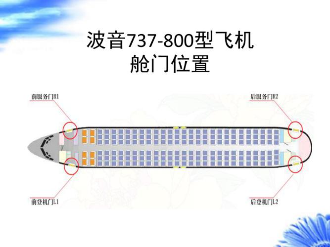 波音737用php技巧_波音你看我几分像早年