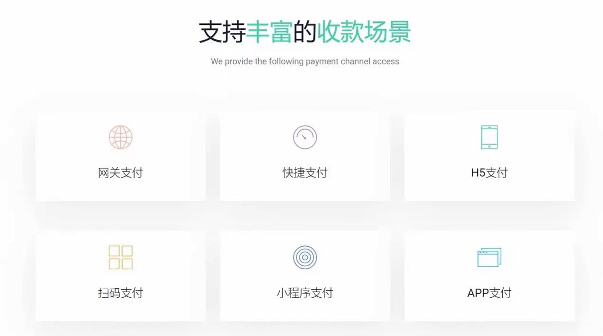 行情数据挪用php技巧_PHP后台支付的开拓微信支付和支付宝支付