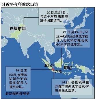 php事物的原则技巧_中华公民共和国和巴基斯坦伊斯兰共和国联合声明全文