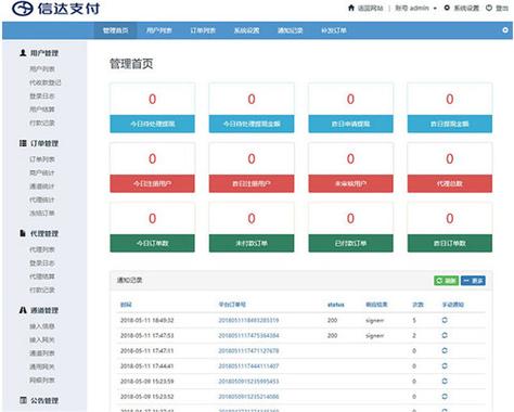 php付出界面模板技巧_PHP后台支付的开拓微信支付和支付宝支付