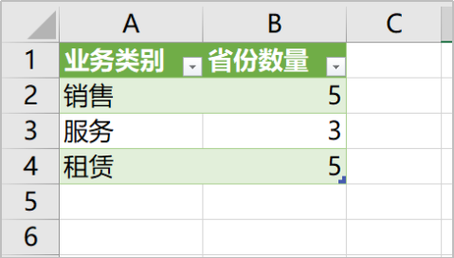 phpforeach不反复技巧_四种方法解决Excel中不重复计数的问题