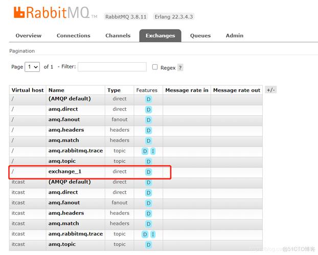 phprabbitmq花费端技巧_Rabbitmq消费端实战