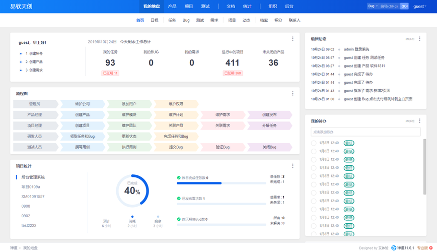 php若何启用办事技巧_zenao 1033禅道系统恢复验证案例