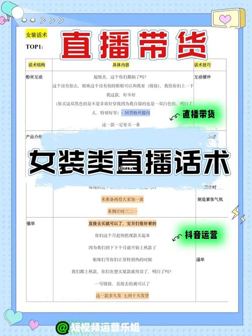 php财经直播技巧_实用干货28类新媒体对象推荐快来收藏
