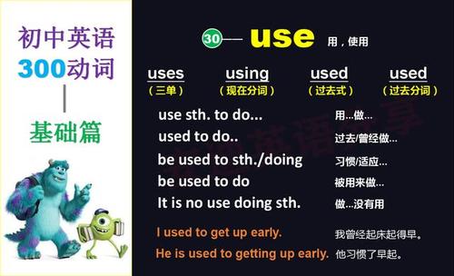 phpuse和using技巧_初中英语动词27讲use 两个奇葩短语比四个通例短语更重要