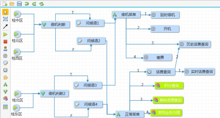 id取模php技巧_xxjjob做事端架构流程