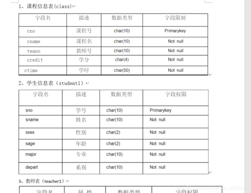 userinfoaddphp技巧_每日SQL自学常识点第十一天关于插入修改表的各类常识点