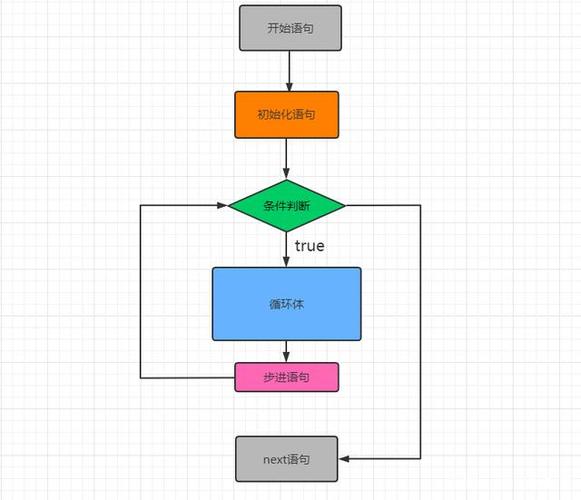 phppopen获取pid技巧_python内置模块subprocess 模块创建和治理子进程