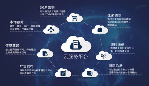 phpfileexistsurl技巧_本地化支配前端