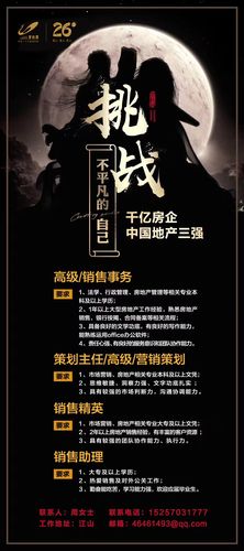 php品牌微推技巧_呼包鄂招聘网碧桂园房地产招聘
