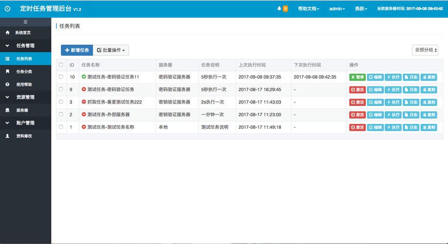php交叉编译问题技巧_MacOS Golang运用Sqlite3 交叉windowsliunux编译问题