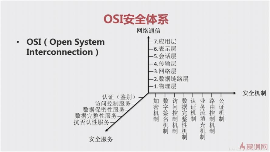 php断定装备体系技巧_监控系统选型一篇全搞定