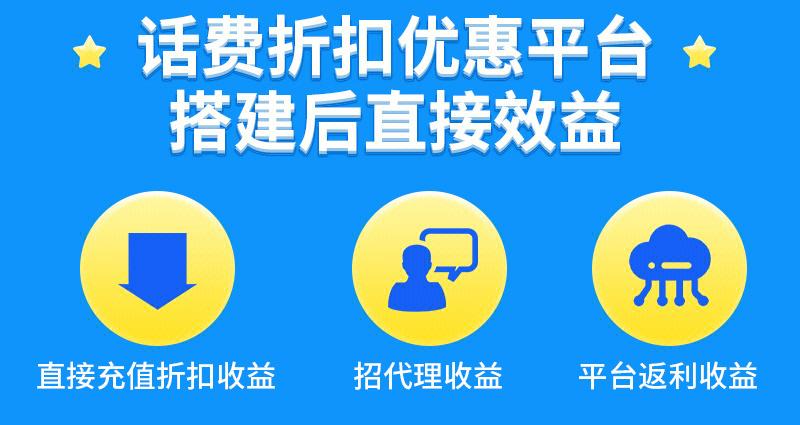 php对接平台充值技巧_一文秒懂若何搭建一个最简单的充值系统