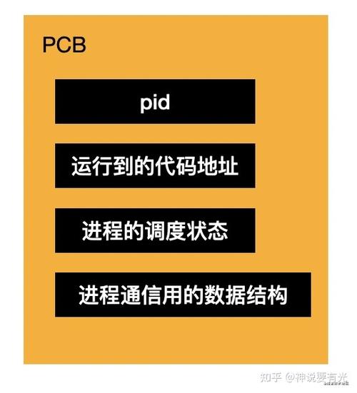 php发送js敕令技巧_仅需 5 步用 JavaScript 直接经由进程前端发送电子邮件