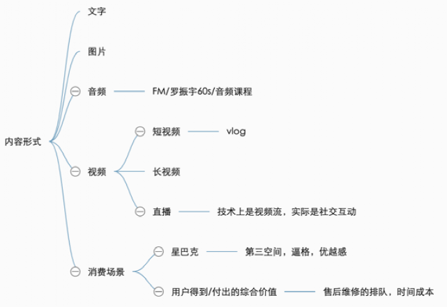 年夜号字代码php技巧_内部分享实录32000 字畅聊互联网流量的一切概念都说了啥