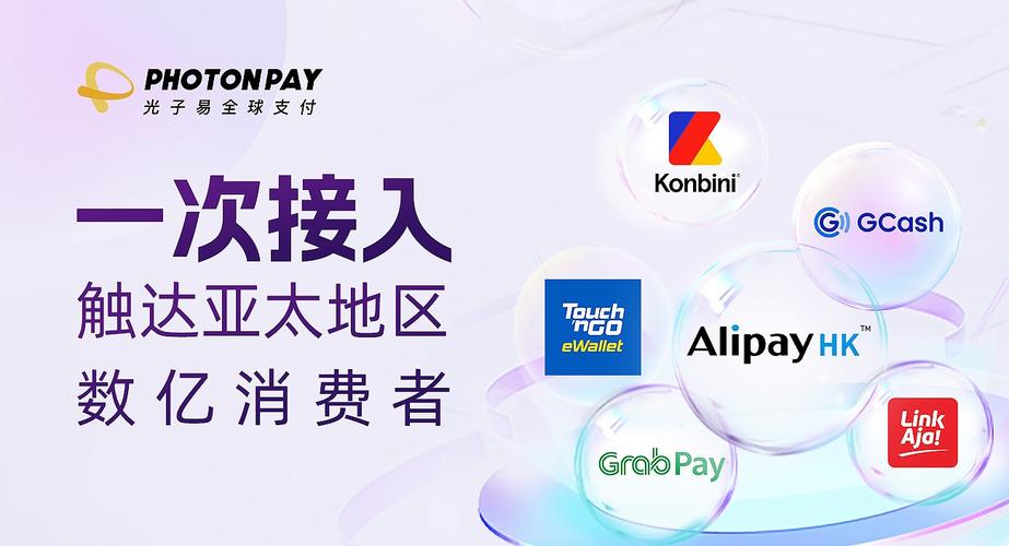光子易收款php技巧_重磅利好PhotonPay光子易亚马逊收款做事现已覆盖全球热门站点卖家收付无忧