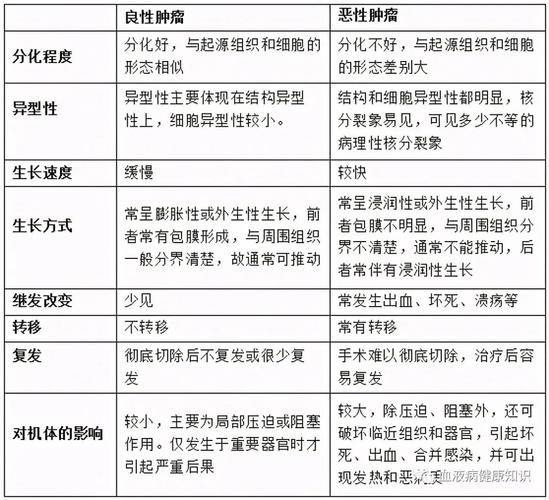 php开辟时光纰谬技巧_php date函数时间纰谬