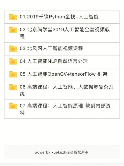 寒风网php视频技巧_北风网Python零根本人工智能就业课程30G视频教程分享