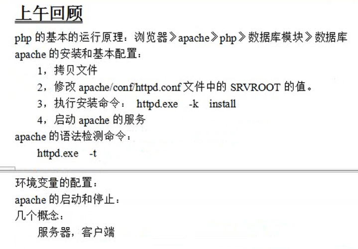 php怎么应用阿帕奇技巧_网站培植需要哪些技能和对象