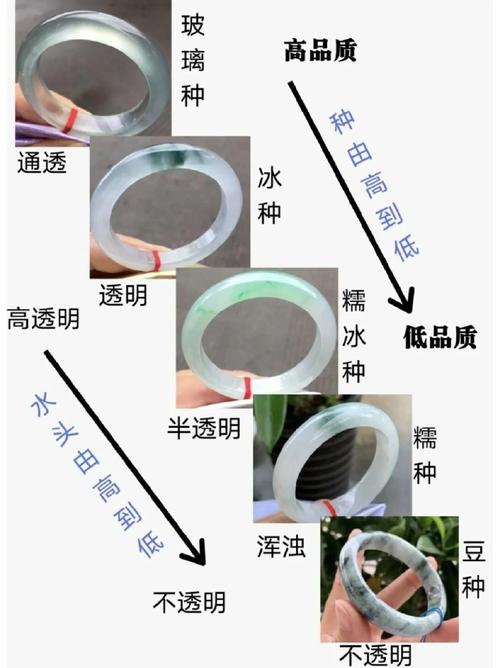 翡翠教导php培训技巧_软件开拓工程师必备根本常识