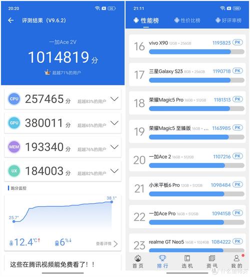php2v技巧_诺基亚换标但和手机无关一加Ace 2V公布天玑900015K直屏