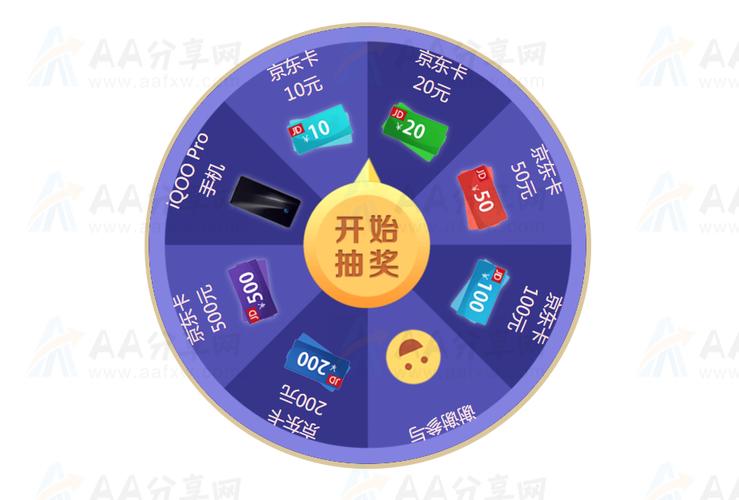 php转盘概率插件技巧_好用的自力站转盘营销抽奖Wordpress插件分享