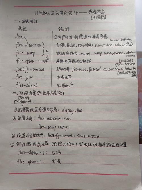 响应式的php技巧_若何更好地实现响应式若何基于后端来思虑