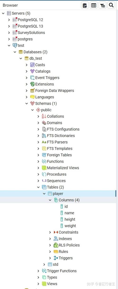 phpconn封闭sql技巧_数据库编程中关闭游标和连接