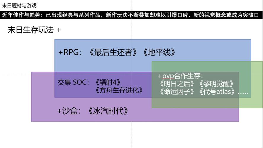 php启发录技巧_每日 GitHub 探索|体验新功能追踪投资探索后启示录生计