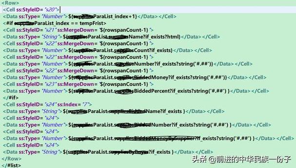 ftl模板断定php技巧_Ftl模板生成复杂Excel表格说明