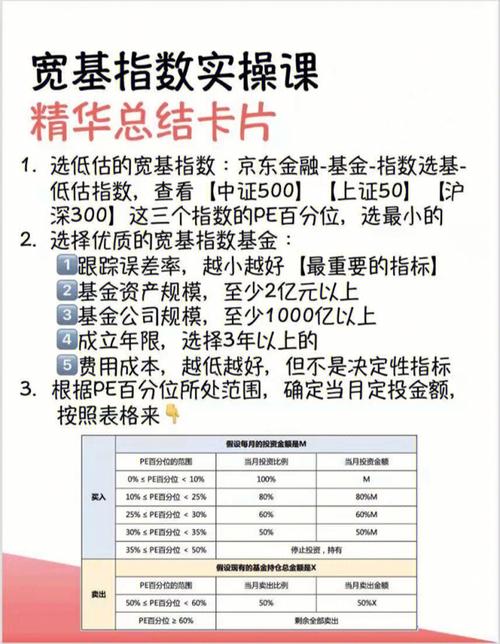 益私塾php雇用技巧_深挖小白理财课的财富密码你交的膏火让导师们财富自由