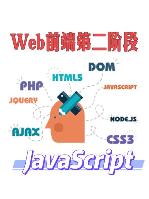 angular文件上传php技巧_功能强大的文件上传库FilePond