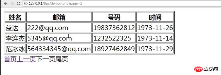 php试卷主动分页技巧_PHP怎么实现分页功能图文视频教程