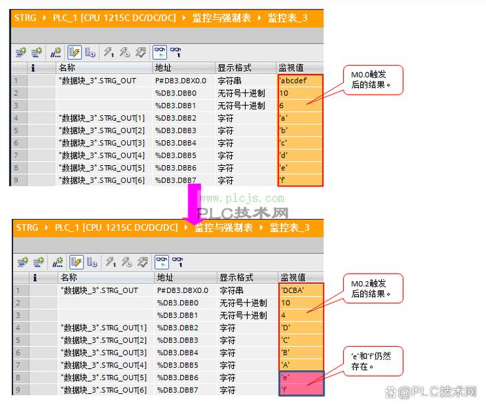 php表格的宽度技巧_西门子PLC 西门子博途运用强制表格
